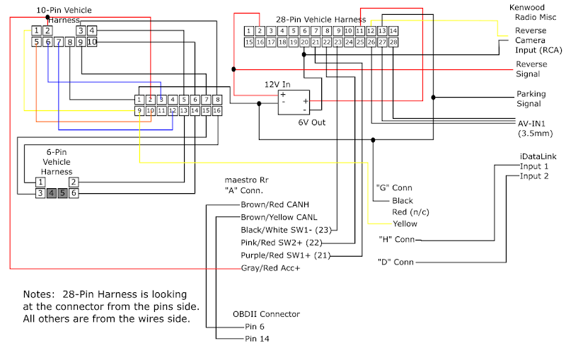 Wiring Diagram Subaru Impreza 2015 - cambiar la ecu standar de subaru